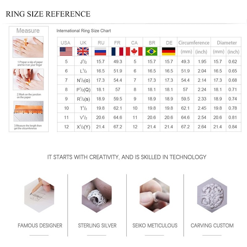 ring size chart(800)